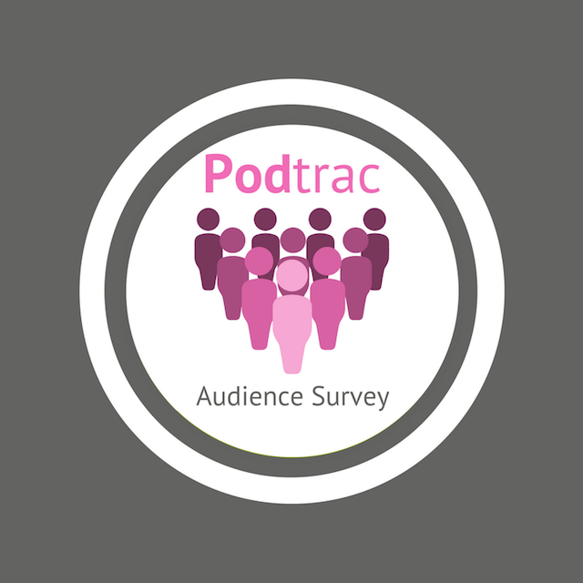 Podtrac Audience Survey